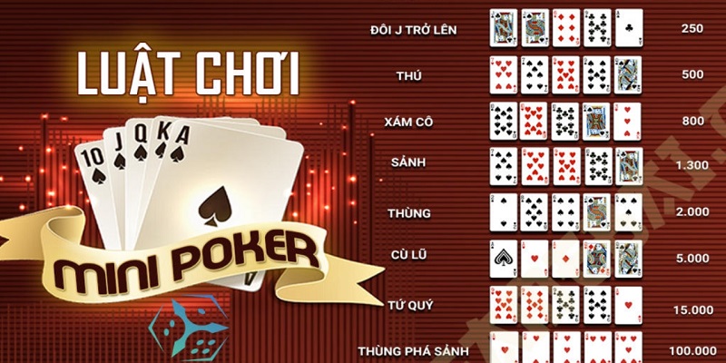 Nổ Hũ Mini Poker Đa Dạng Sự Giải Trí Cuối Tuần